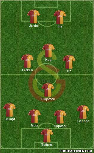 Galatasaray SK Formation 2010