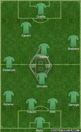 Borussia Mönchengladbach 4-4-2 football formation