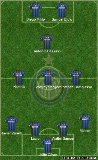 F.C. Internazionale Formation 2010
