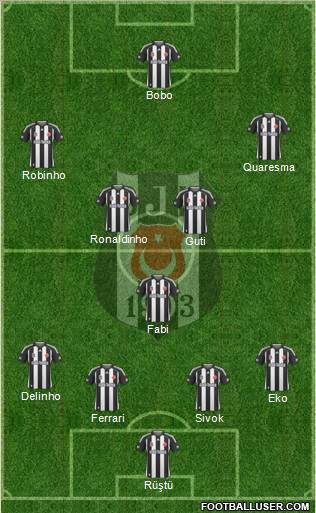 Besiktas JK Formation 2010