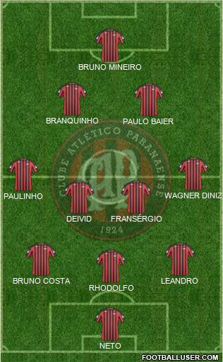 C Atlético Paranaense Formation 2010
