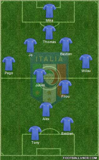 Italy Formation 2010