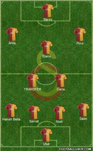 Galatasaray SK Formation 2010
