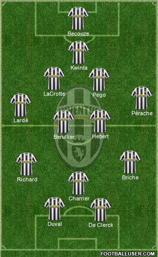 Juventus Formation 2010