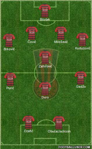 NK Celik Zenica Formation 2010