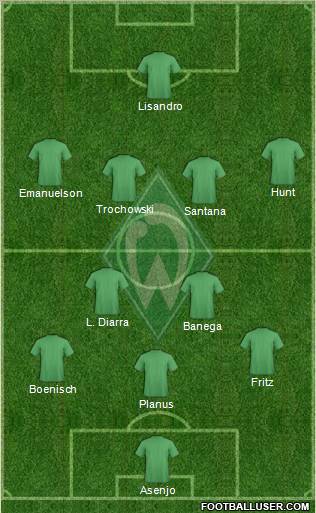 Werder Bremen football formation