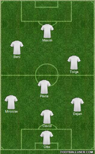 Dream Team Formation 2010