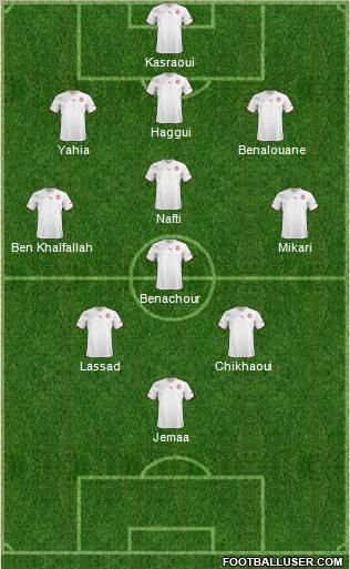 Tunisia 3-4-2-1 football formation