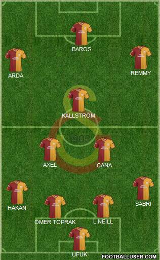 Galatasaray SK Formation 2010