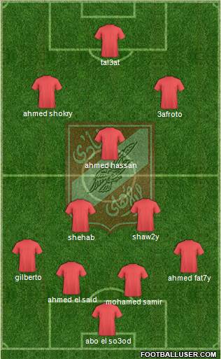 Al-Ahly Sporting Club 4-4-2 football formation