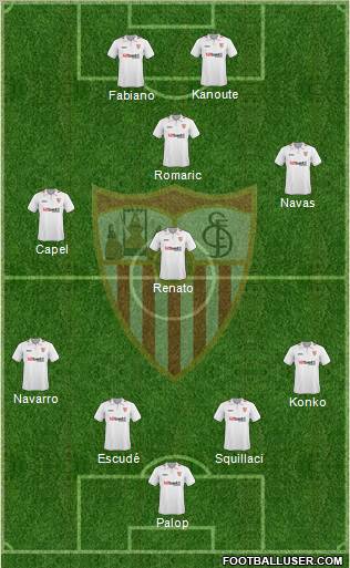 Sevilla F.C., S.A.D. football formation