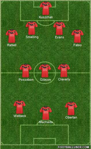 Manchester United Formation 2010