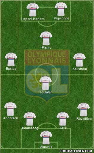 Olympique Lyonnais 4-4-2 football formation