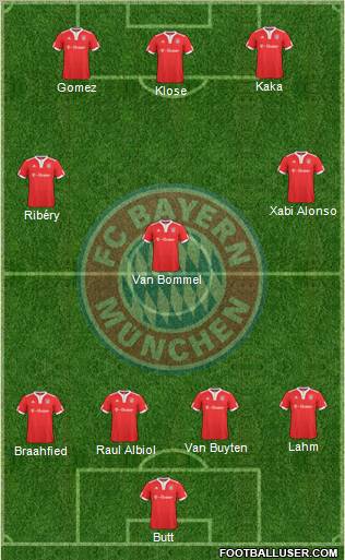 FC Bayern München football formation