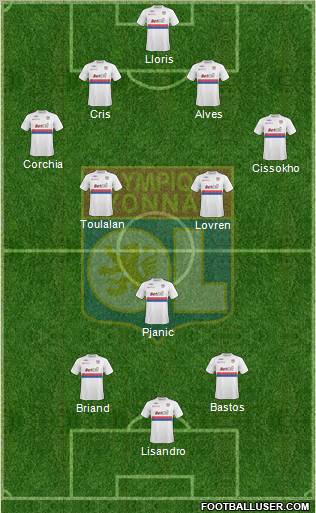 Olympique Lyonnais 4-3-3 football formation