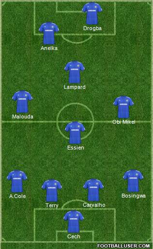 Chelsea Formation 2010