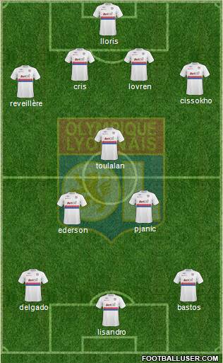 Olympique Lyonnais 4-3-3 football formation