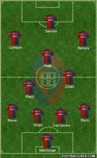 Cagliari Formation 2010