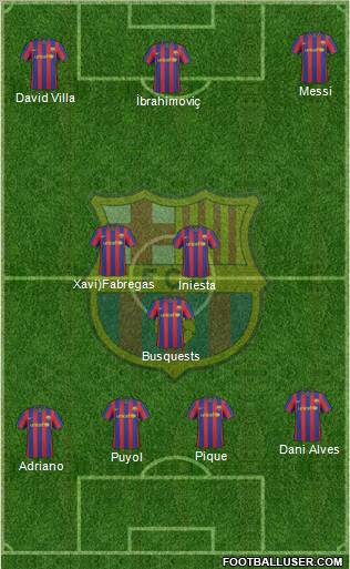 F.C. Barcelona Formation 2010