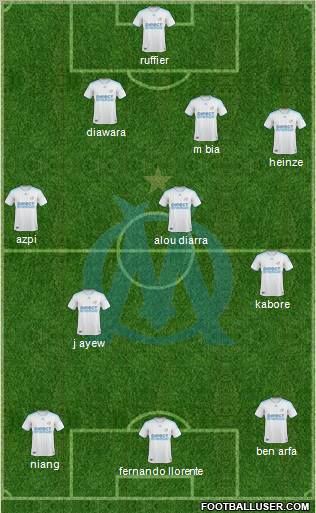 Olympique de Marseille Formation 2010