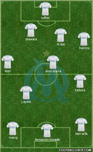 Olympique de Marseille 4-3-3 football formation