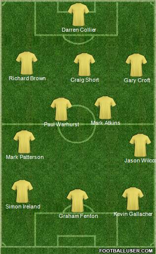 Football Manager Team Formation 2010