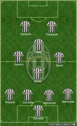 Juventus Formation 2010