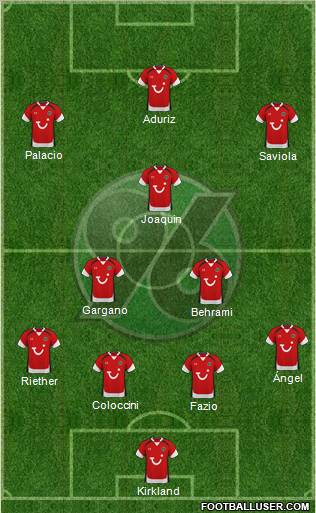 Hannover 96 Formation 2010