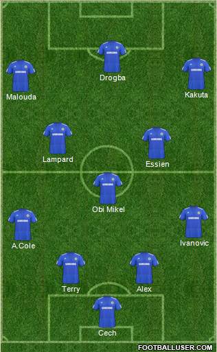 Chelsea Formation 2010