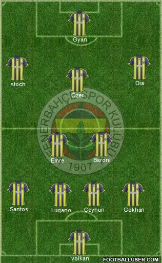 Écharpe Fenerbahçe SK - Foulard Football Turc - Supporter