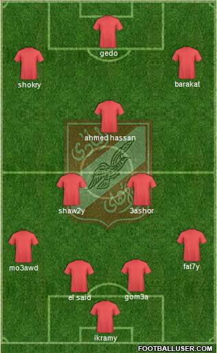 Al-Ahly Sporting Club Formation 2010