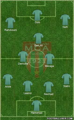 Mouloudia Club d'Alger football formation