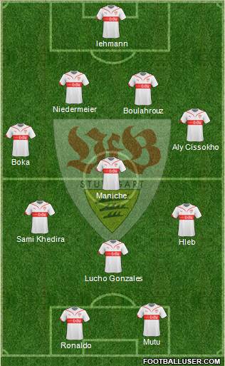 VfB Stuttgart Formation 2010