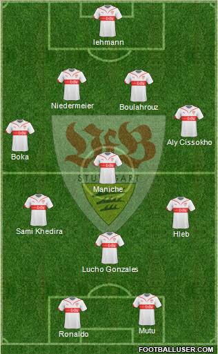 VfB Stuttgart 4-4-2 football formation