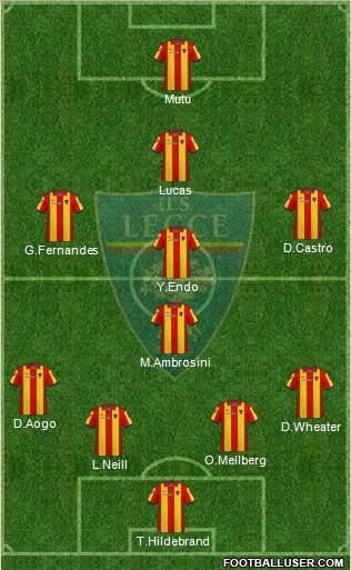 Lecce Formation 2010