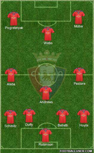 C. At. Osasuna football formation