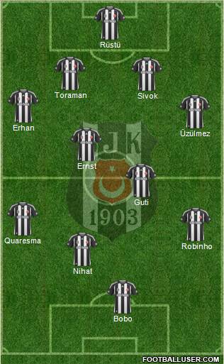 Besiktas JK Formation 2010