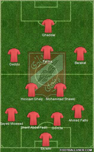 Al-Ahly Sporting Club Formation 2010