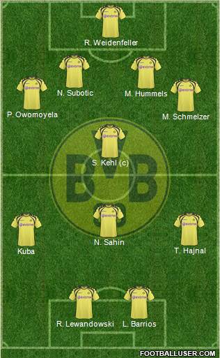 Borussia Dortmund 4-1-3-2 football formation