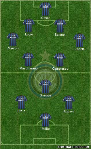 F.C. Internazionale Formation 2010