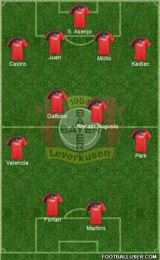 Bayer 04 Leverkusen 4-4-2 football formation