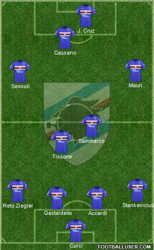 Sampdoria football formation