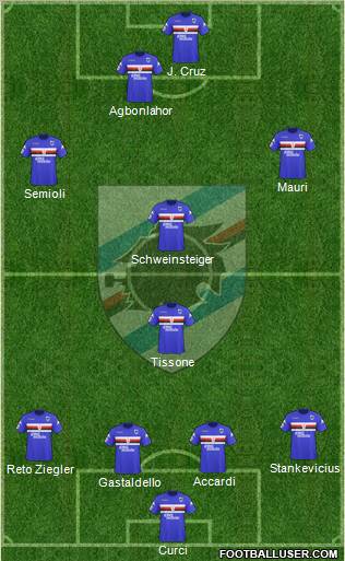 Sampdoria football formation