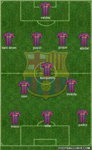 F.C. Barcelona Formation 2010