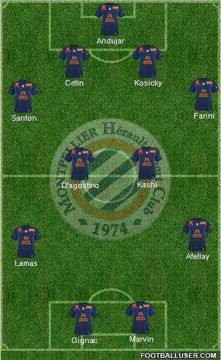 Montpellier Hérault Sport Club 4-2-2-2 football formation