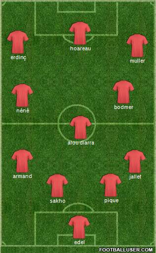 Fifa Team Formation 2010