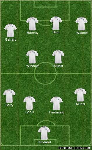 England Formation 2010