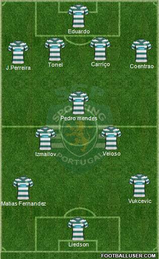 Sporting Clube de Portugal - SAD football formation