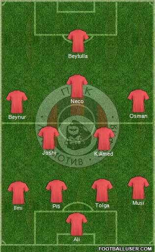 Lokomotiv (Sofia) Formation 2010
