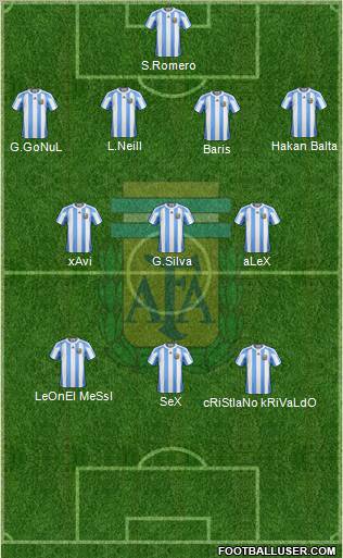 Argentina Formation 2010